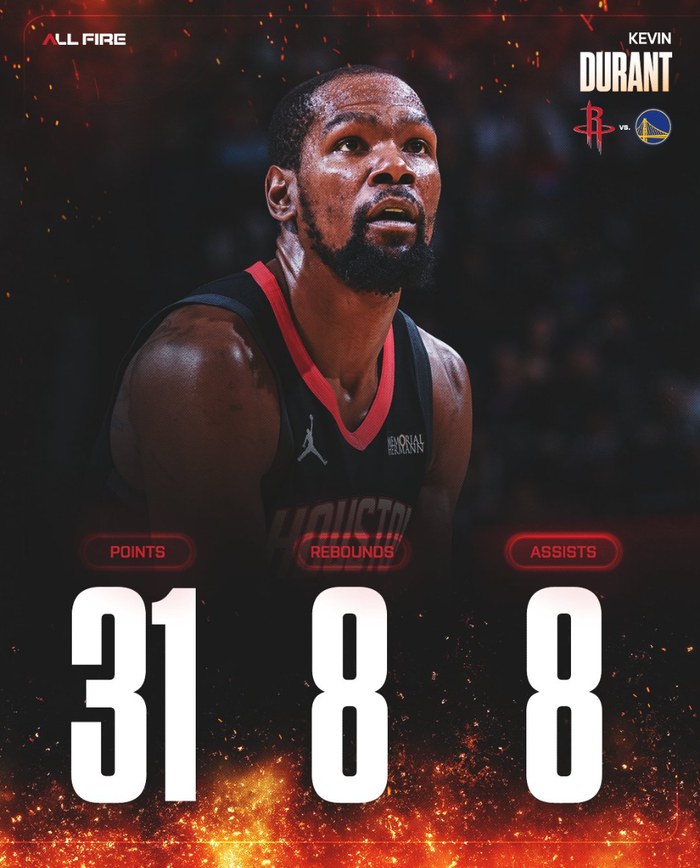 杜兰特31分助火箭6连胜冲