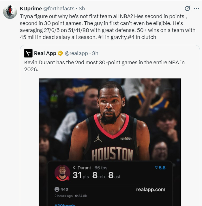 杜兰特31分助火箭6连胜冲击西部前三